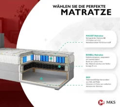 Bett Laura 3 Kinderbett Boxspringbett - Jugendbett Einzelbett Links - Grau 90 X 200 Cm -Kinderbett Geschäft 00936707ab9de64576bfae5b3e753cd1