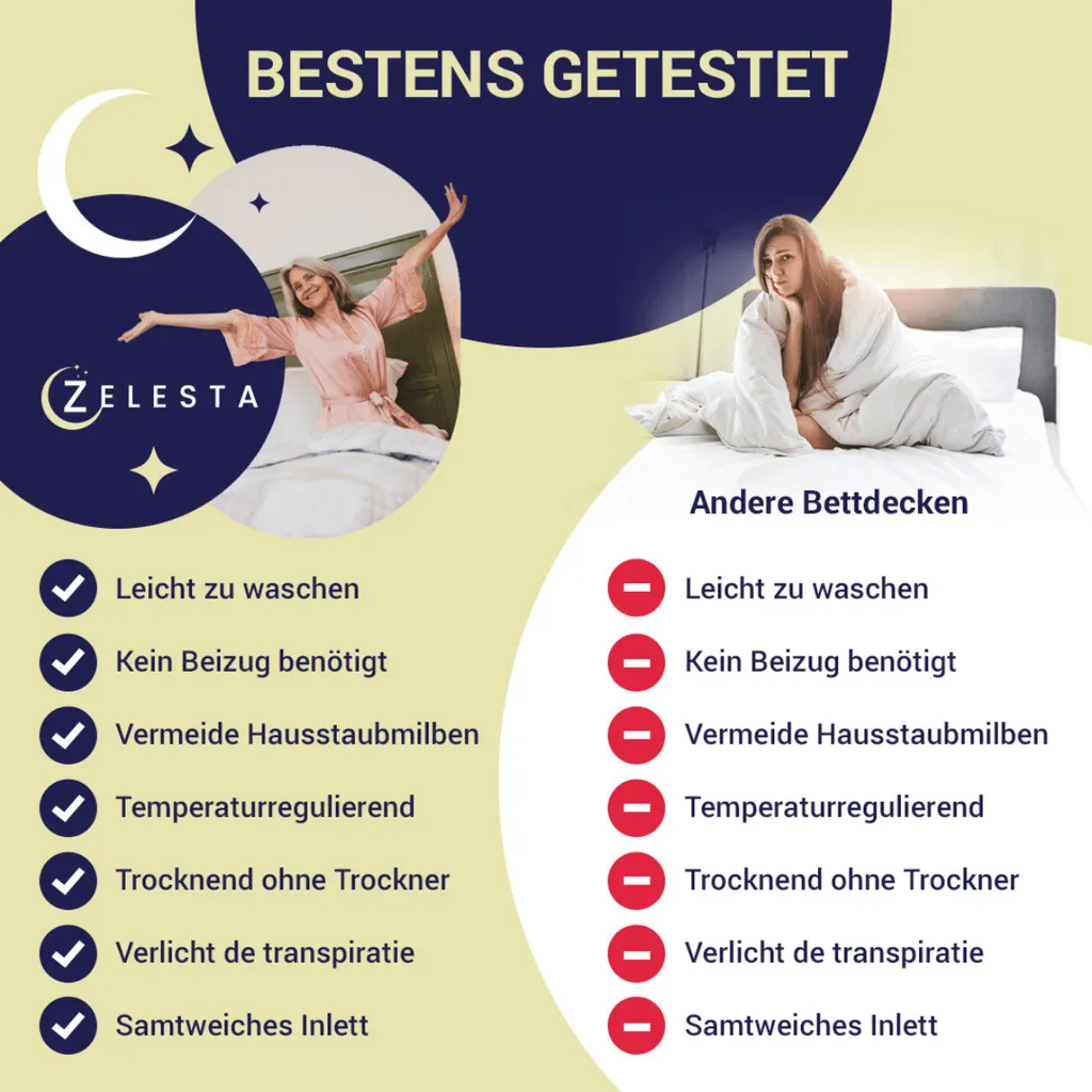 Zelesta Easybed Hellgrau & Meergrün 7 Zelesta Easybed Hellgrau & Meergrün – Bild 5