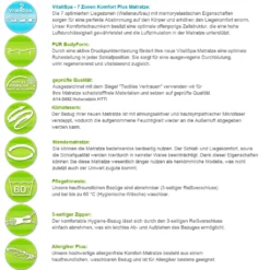 VITALISPA Kinderbett EVEREST Etagenbett Weiß Inkl. Matratzen Hochbett Spielbett Massiv Stockbett -Kinderbett Geschäft 2f6ff363170773c5d61824e1f93cb03b