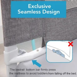 Zehnhase Bettgitter Länge 140 Cm 1 Seite Bettschutzgitter Kinderbettgitter Babybettgitter, Absturzsicherung Für Kinder, Baby, Grau -Kinderbett Geschäft 44e8c2272d5474d66870f746e3f4b449