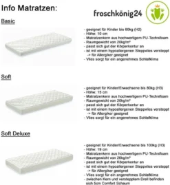Vipack Hochbett Pino Mit Schreibplatte Und Sesselbett - Kiefer Massiv Weiß Lackiert, Maße: 208 Cm X 175 Cm X 206 Cm; PIOLZB14 -Kinderbett Geschäft fcf9c9b2d59d2ac12ddc7ee4c0768251